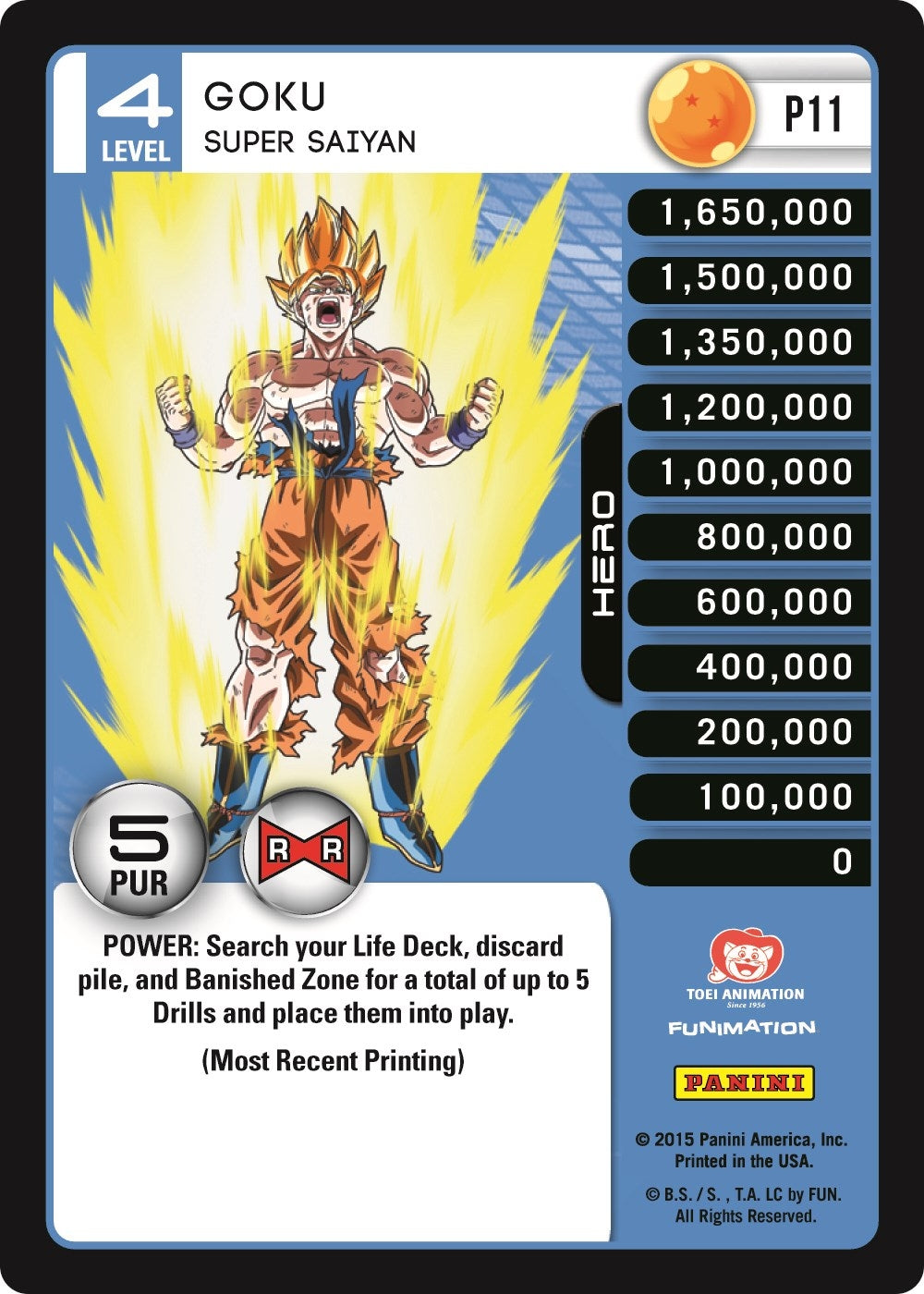 Image for Goku - Super Saiyan (Evolution) (Panini Promo Cards) (P11) - Dragon Ball Z TCG