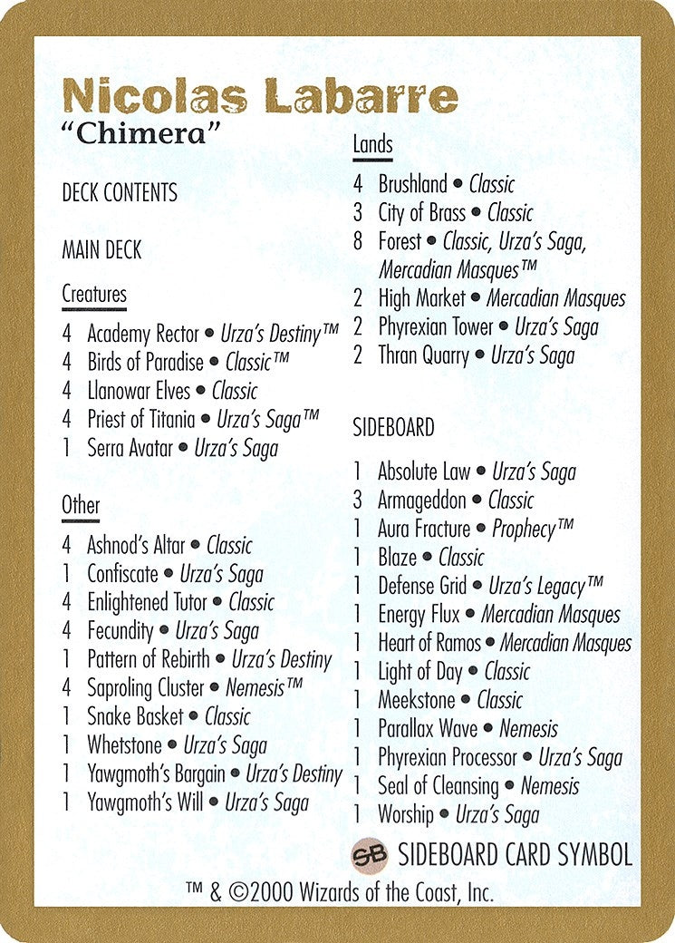 Image for 2000 Nicolas Labarre Decklist Card (World Championship Decks) - Magic: The Gathering