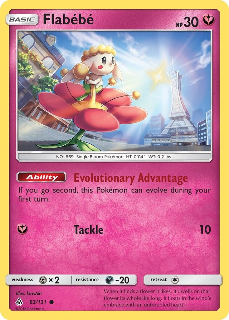 Image for Flabebe (83) (SM - Forbidden Light) (83/131) - Pokemon