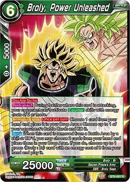Image for Broly, Power Unleashed (Destroyer Kings) (BT6-061) - Dragon Ball Super: Masters