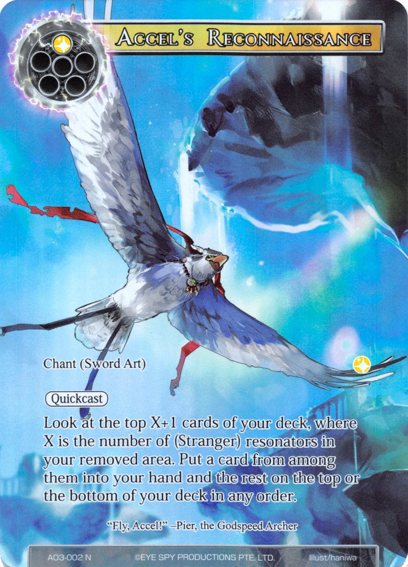Image for Accel's Reconnaissance (Full Art) (Alice Origin III) (AO3-002) - Force of Will