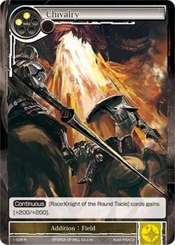 Image for Chivalry (The Dawn of Valhalla) (1-028) - Force of Will