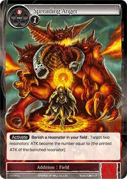 Image for Spreading Anger (The Dawn of Valhalla) (1-076) - Force of Will