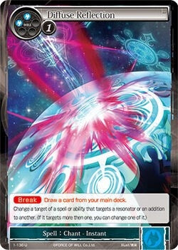 Image for Diffuse Reflection (The Dawn of Valhalla) (1-138) - Force of Will