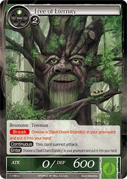 Image for Tree of Eternity (The Dawn of Valhalla) (1-148) - Force of Will