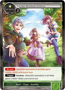 Image for Elvish Reinforcement (The War of Valhalla) (2-104) - Force of Will