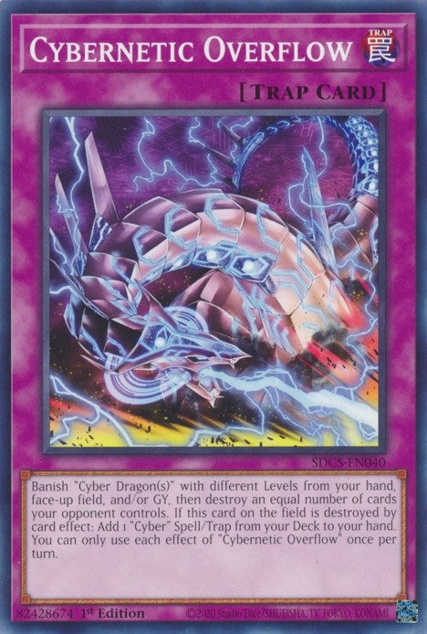 Image for Cybernetic Overflow (Structure Deck: Cyber Strike) (SDCS-EN040) - YuGiOh