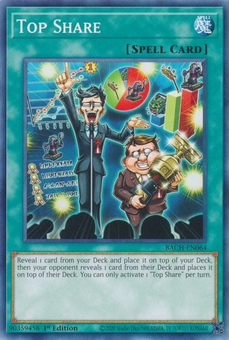 Image for Top Share (Battle of Chaos) (BACH-EN064) - YuGiOh