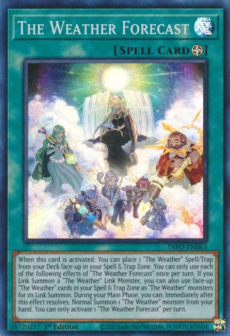 Image for The Weather Forecast (Dimension Force) (DIFO-EN063) - YuGiOh