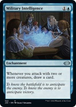 Image for Military Intelligence (Jumpstart 2022) (322) - Magic: The Gathering