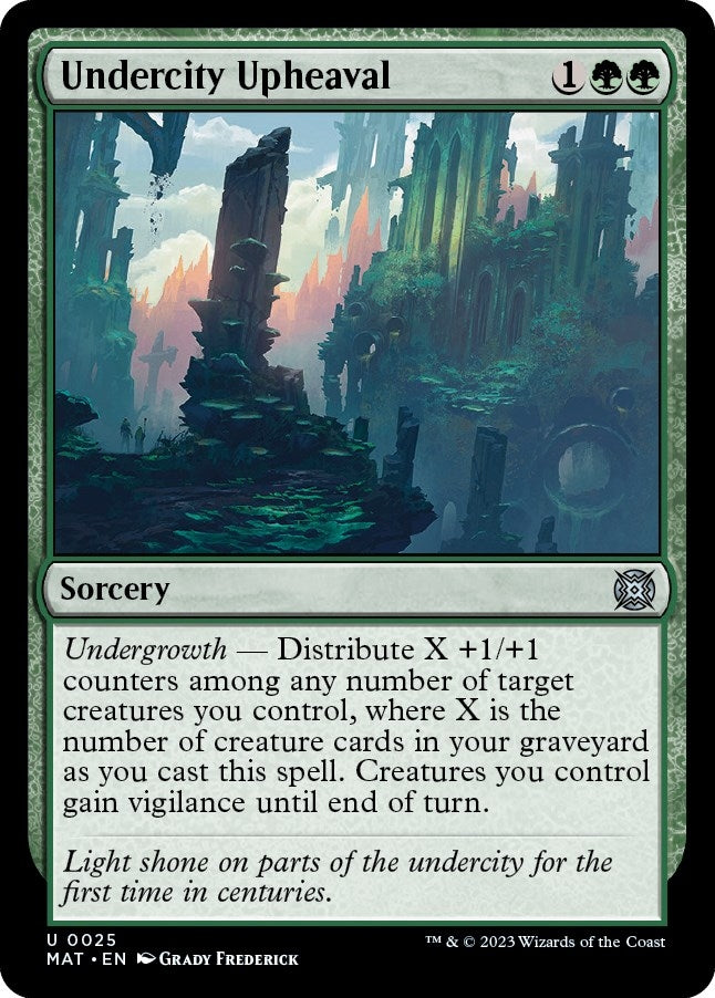 Image for Undercity Upheaval (March of the Machine: The Aftermath) (25) - Magic: The Gathering