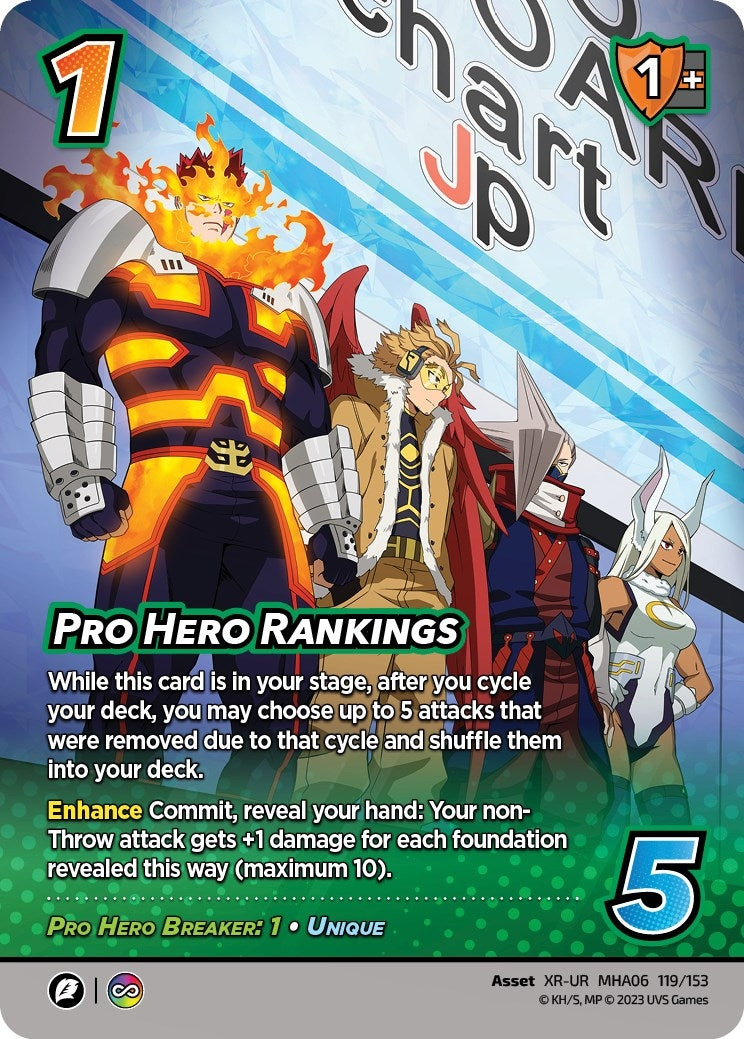 Image for Pro Hero Rankings (XR) (UniVersus: My Hero Academia: Jet Burn) (119/153) - UniVersus