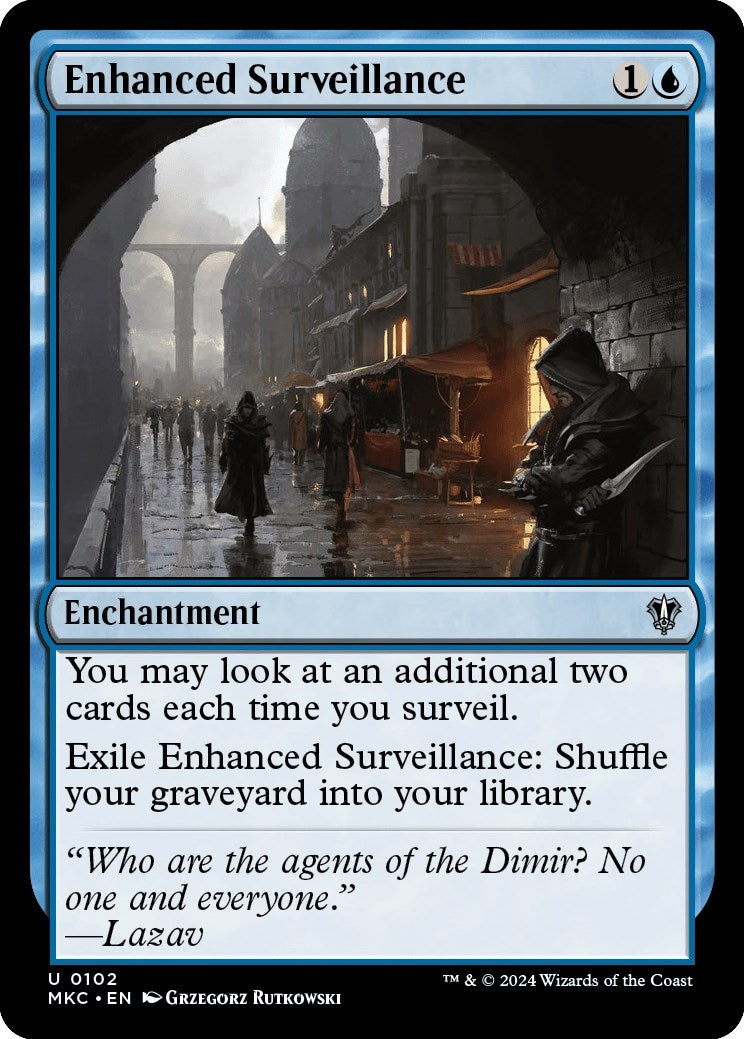 Image for Enhanced Surveillance (Commander: Murders at Karlov Manor) (102) - Magic: The Gathering