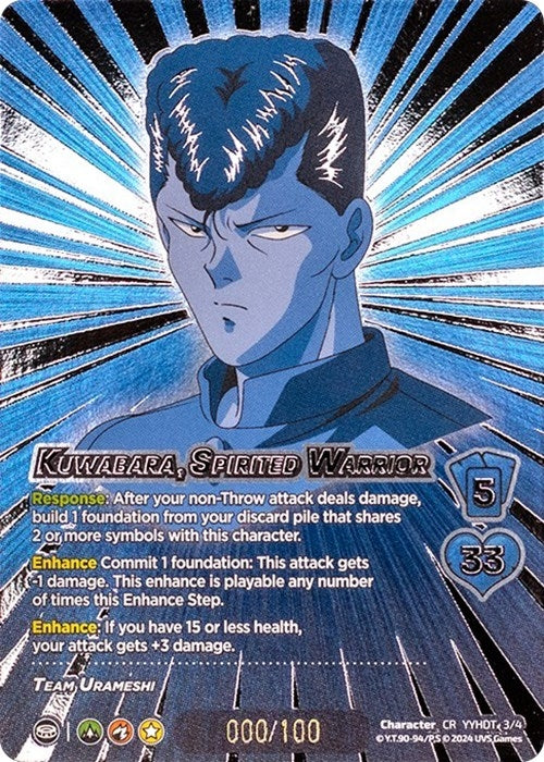 Image for Kuwabara, Spirited Warrior (Serial Numbered) (Yu Yu Hakusho: Dark Tournament) (3/4) - UniVersus