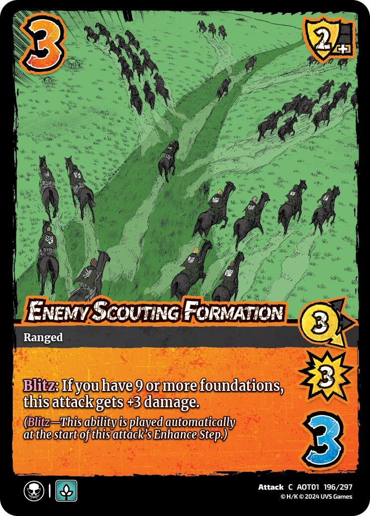 Image for Enemy Scouting Formation (Attack on Titan: Battle for Humanity) (196/297) - UniVersus