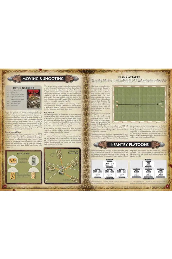 Flames Of War Open Fire Starter Set OOP 2009