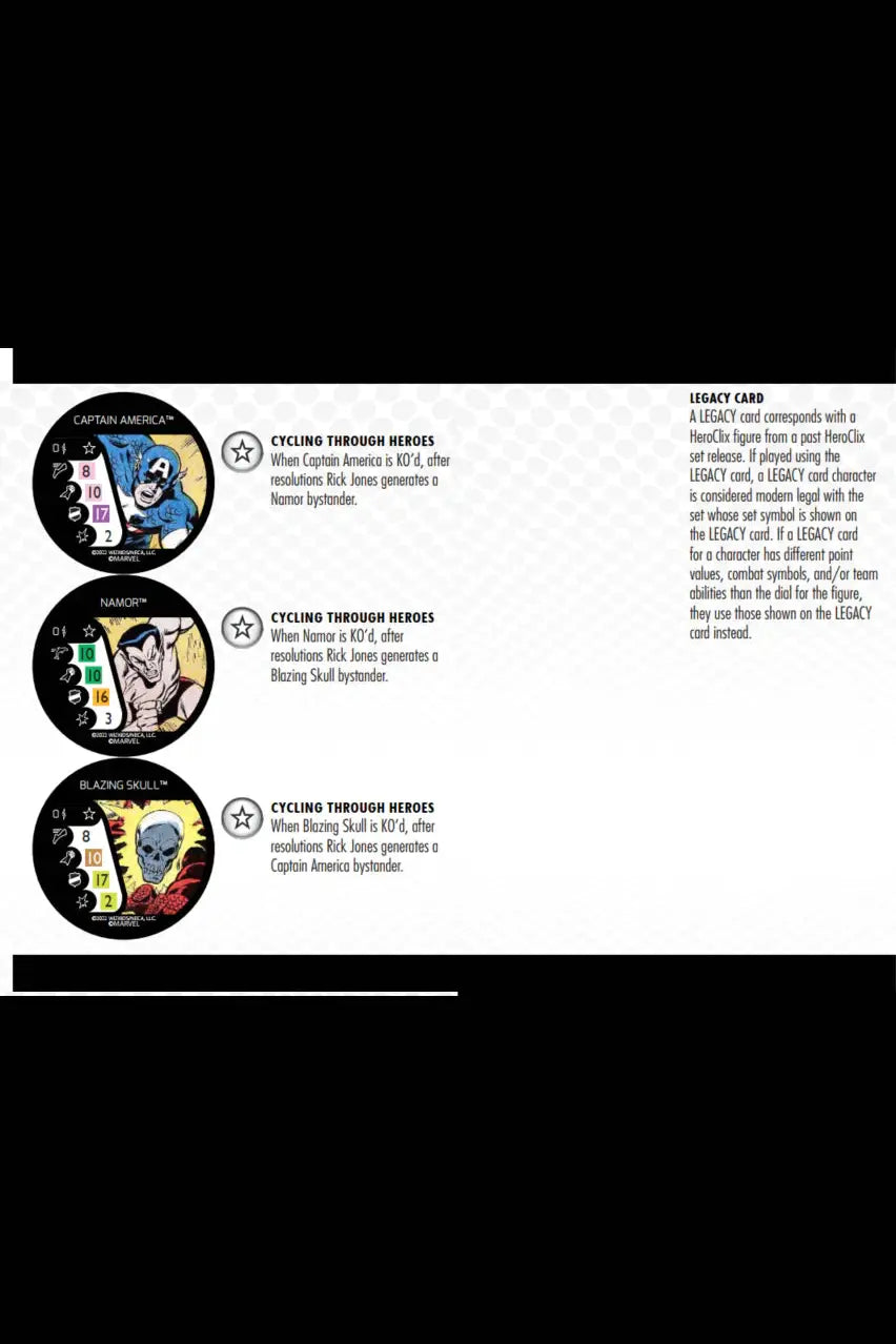 Marvel Heroclic - Avengers Forever Play At Home Kit - Heroclix