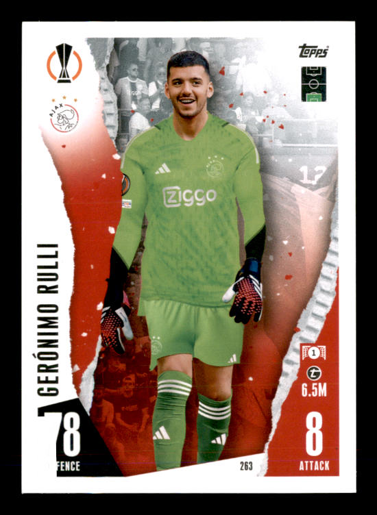 Gerónimo Rulli (2023) - #263 - Sports Card