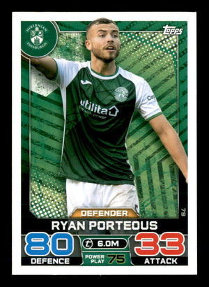Ryan Porteous (2022) - #79 - Sports Card