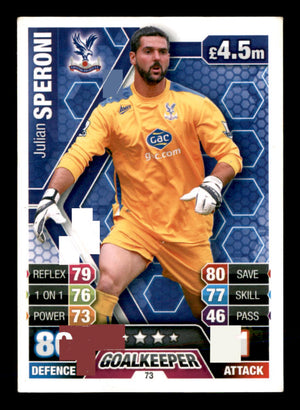 Julian Speroni (2013) - #73 - Sports Card