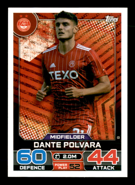 Dante Polvara (2022) - #8 - Sports Card