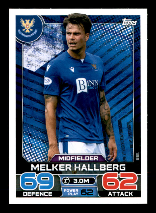 Melker Hallberg (2022) - #188 - Sports Card