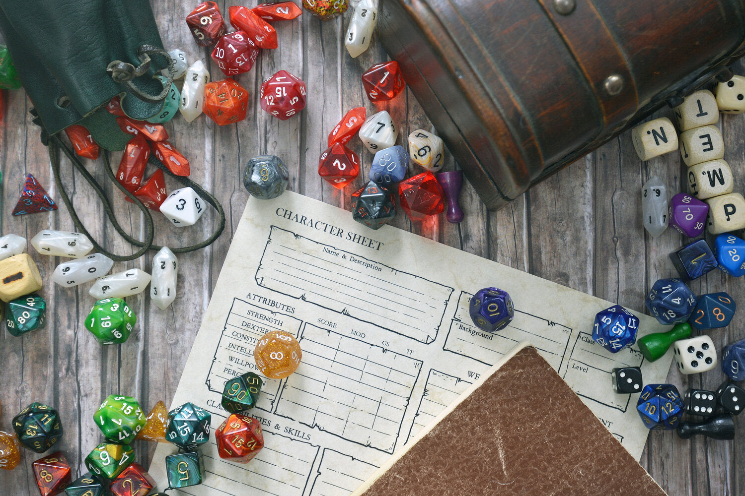 The Epic Tale of Dungeons & Dragons: A Journey Through Its History