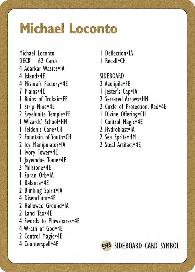 Image for 1996 Michael Loconto Decklist Card (World Championship Decks) - Magic: The Gathering