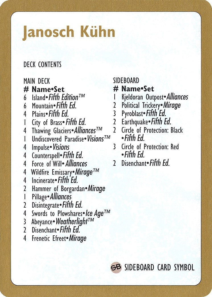 Image for 1997 Janosch Kuhn Decklist Card (World Championship Decks) - Magic: The Gathering