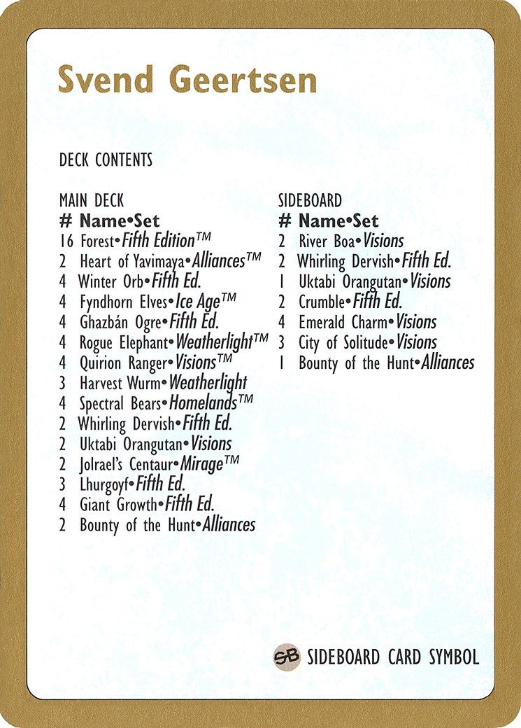 Image for 1997 Svend Geertsen Decklist Card (World Championship Decks) - Magic: The Gathering