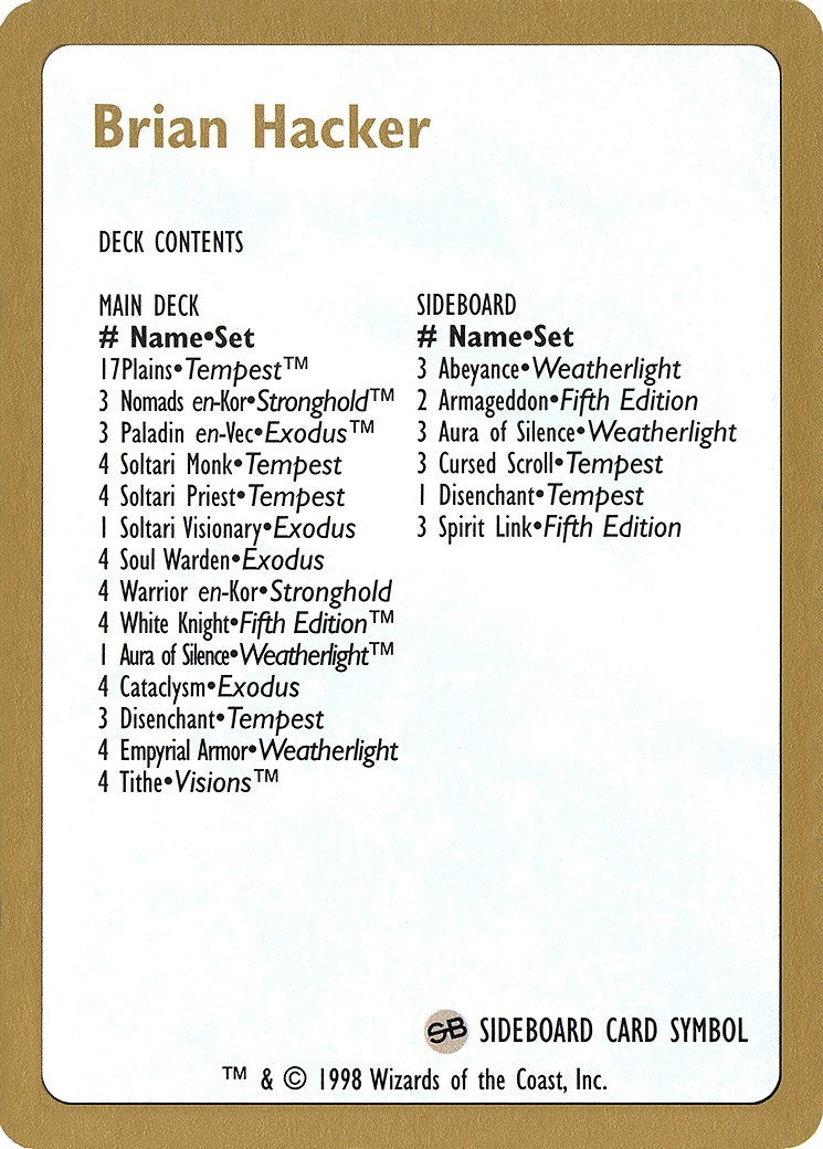 Image for 1998 Brian Hacker Decklist Card (World Championship Decks) - Magic: The Gathering