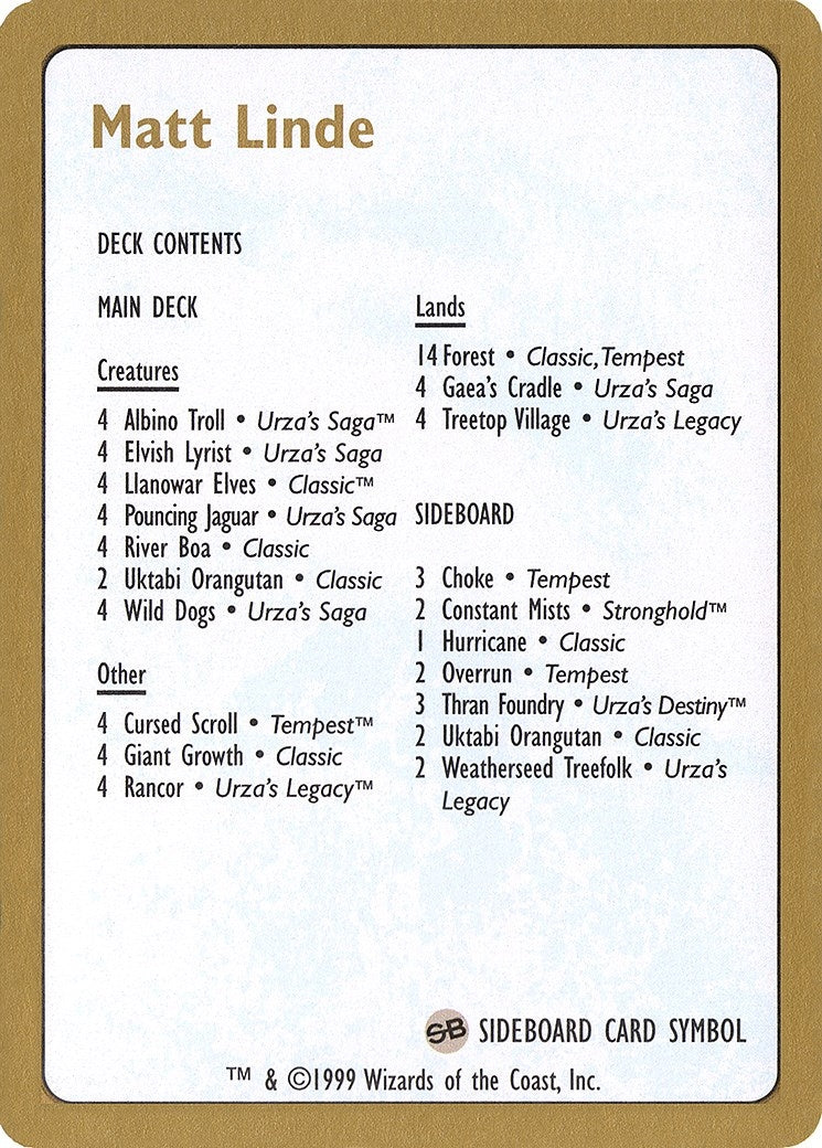 Image for 1999 Matt Linde Decklist Card (World Championship Decks) - Magic: The Gathering