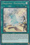 Image for Dragonic Diagram (Battles of Legend: Relentless Revenge) (BLRR-EN096) - YuGiOh