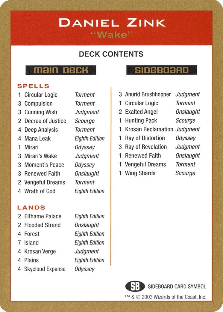 Image for 2003 Daniel Zink Decklist Card (World Championship Decks) - Magic: The Gathering