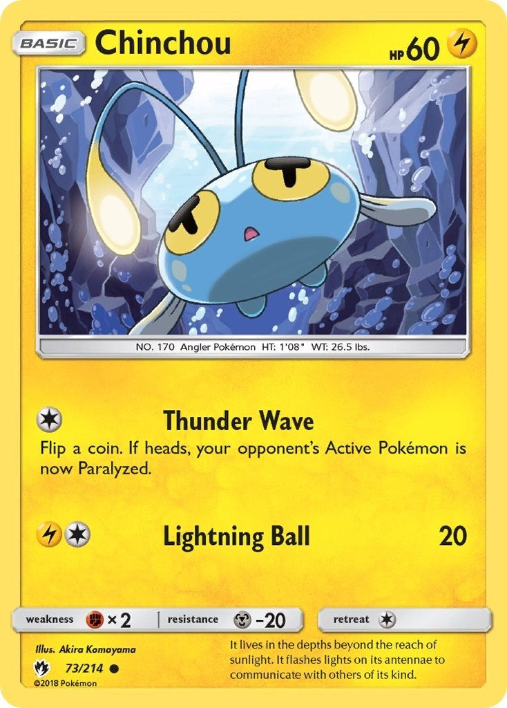 Image for Chinchou (SM - Lost Thunder) (73/214) - Pokemon