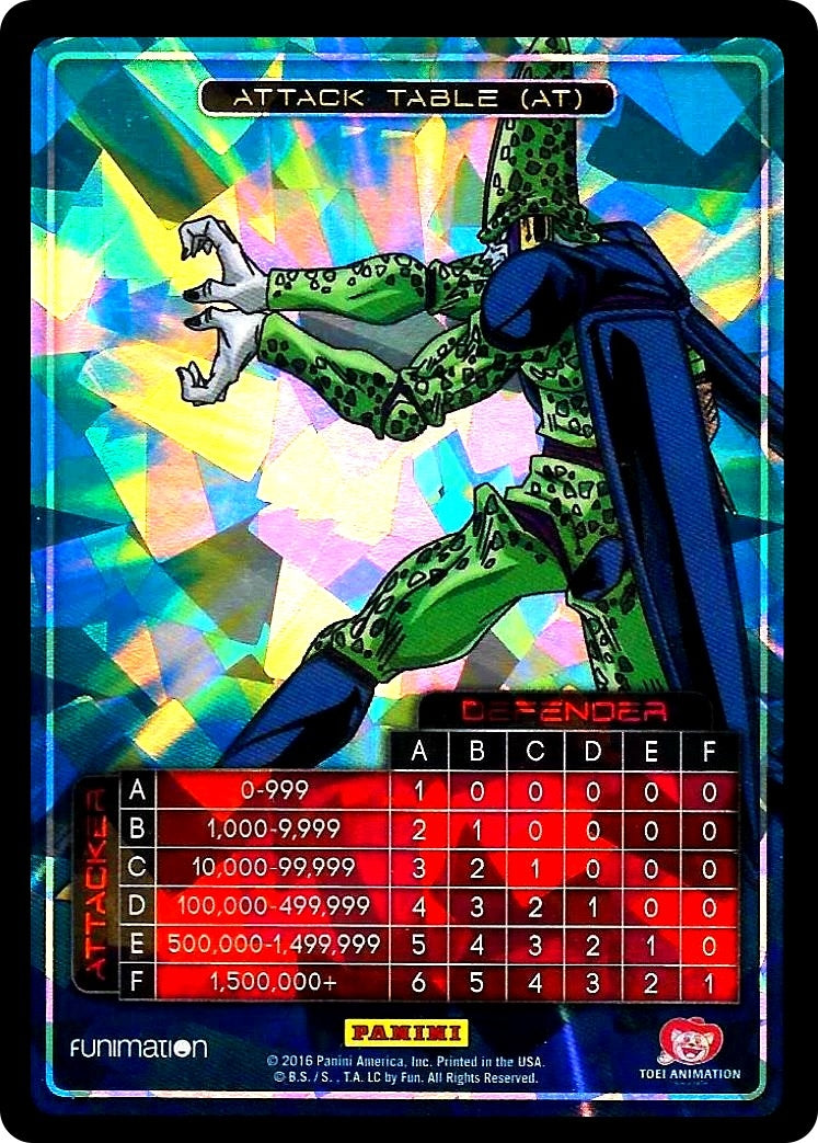 Image for Attack Table: Awakening - Cell (Panini: Miscellaneous Cards) (N/A) - Dragon Ball Z TCG