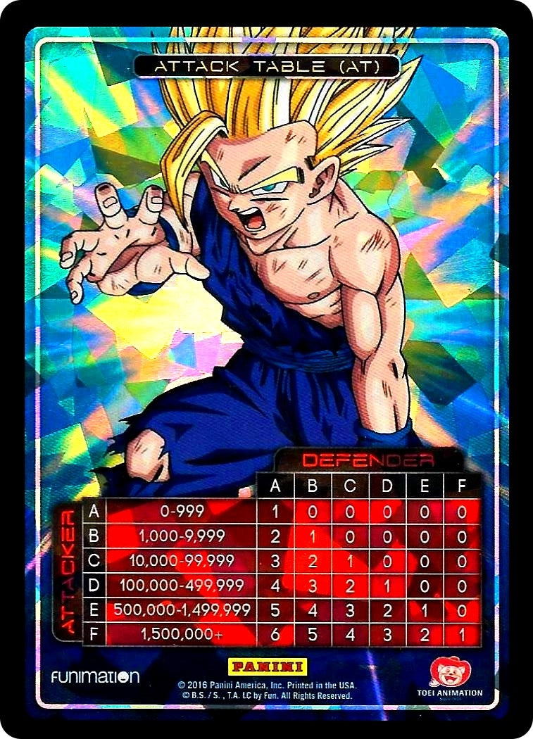 Image for Attack Table: Awakening - Gohan (Panini: Miscellaneous Cards) (N/A) - Dragon Ball Z TCG