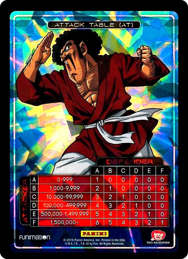 Image for Attack Table: Awakening - Hercule (Panini: Miscellaneous Cards) (N/A) - Dragon Ball Z TCG