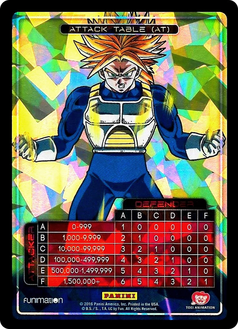Image for Attack Table: Awakening - Trunks (Panini: Miscellaneous Cards) (N/A) - Dragon Ball Z TCG