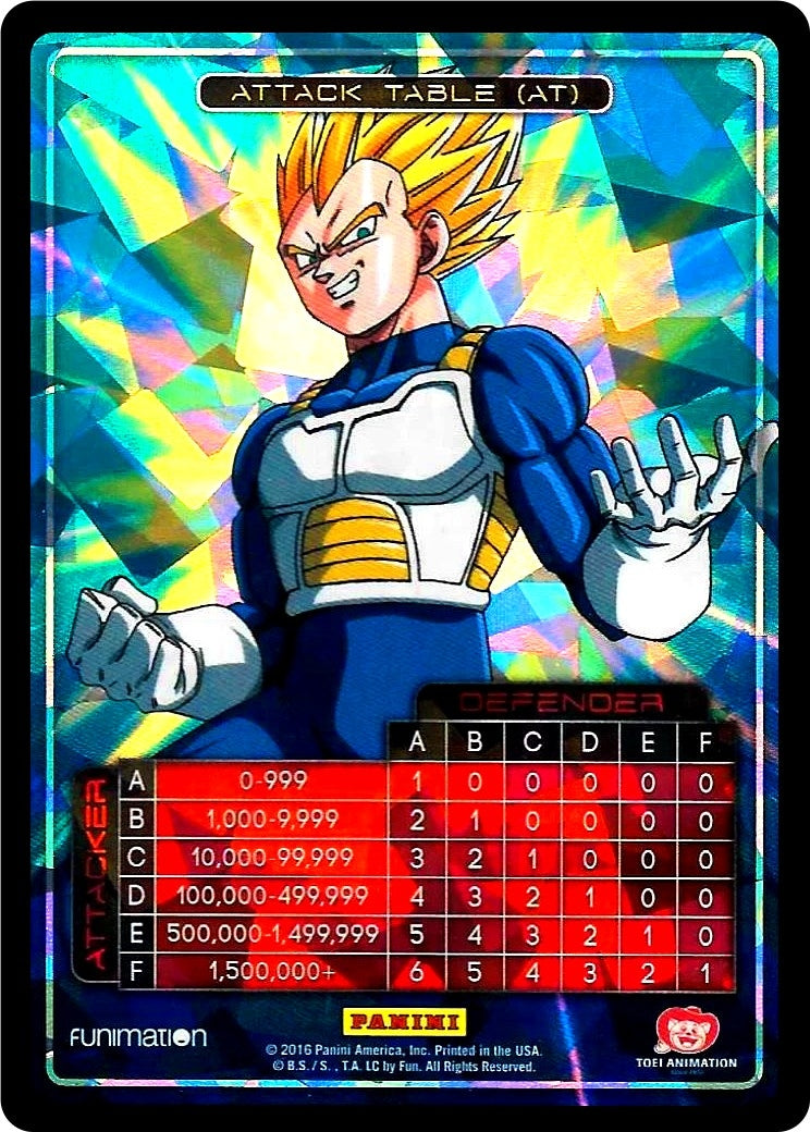 Image for Attack Table: Awakening - Vegeta (Panini: Miscellaneous Cards) (N/A) - Dragon Ball Z TCG
