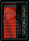 Image for Attack Table: Gen Con 2015 (Panini: Miscellaneous Cards) (N/A) - Dragon Ball Z TCG