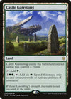 Image for Castle Garenbrig (Throne of Eldraine) (240) - Magic: The Gathering