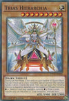 Image for Trias Hierarchia (Eternity Code) (ETCO-EN032) - YuGiOh