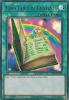 Image for Toon Table of Contents (Blue) (Legendary Duelists: Season 1) (LDS1-EN069) - YuGiOh