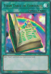 Image for Toon Table of Contents (Green) (Legendary Duelists: Season 1) (LDS1-EN069) - YuGiOh
