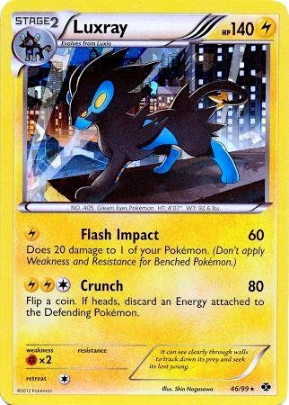 Image for Luxray - 46/99 (Cracked Ice Holo) (Blister Exclusives) (046/099) - Pokemon