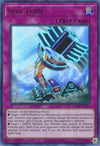 Image for Spin Turn (2020 Tin of Lost Memories) (MP20-EN218) - YuGiOh