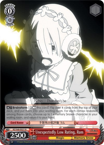 Image for Unexpectedly Low Rating, Ram (Re:ZERO Memory Snow) (RZ/S68-E021 R) - Weiss Schwarz