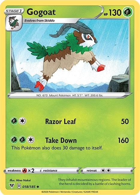 Image for Gogoat (SWSH04: Vivid Voltage) (018/185) - Pokemon