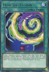 Image for Dowsing Fusion (King's Court) (KICO-EN024) - YuGiOh